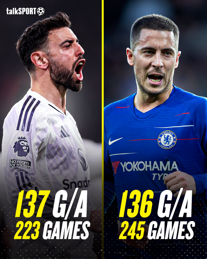 So sánh Bruno Fernades và Eden Hazard ngoại hạng Anh Viva88VIP